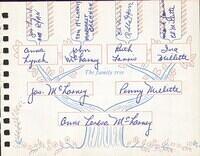 Mclarney_Anne_baby_book_family_tree